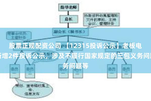 股票正规配资公司 【12315投诉公示】老板电器新增2件投诉公示，涉及不履行国家规定的三包义务问题等