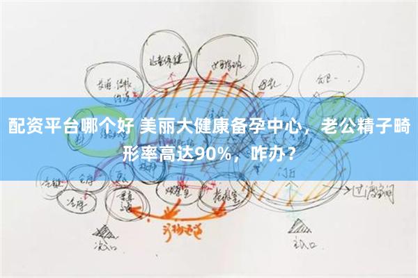 配资平台哪个好 美丽大健康备孕中心，老公精子畸形率高达90%