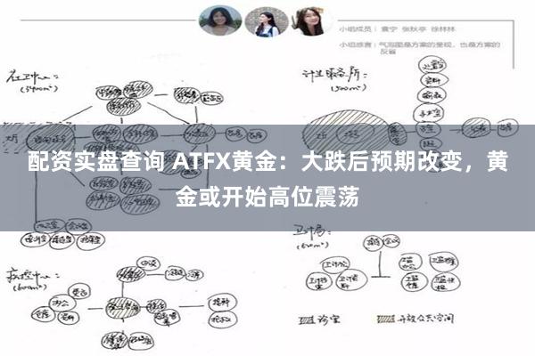 配资实盘查询 ATFX黄金：大跌后预期改变，黄金或开始高位震